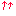 age