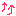 アゲ