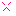 怒り