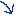 下げ