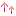 ↑