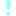 ビックリ　水