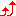 ↑↑