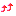 ↑↑