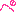 pe