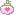 bhiu