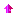 ↑