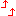 ↑↑
