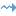 →