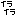 イライラ