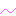から