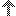 fx