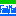 famima