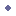点