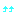 ｗｗ