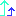 ↑↑