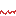 ｐｐｐ