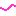 線