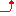 ↑