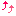 ↑