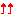 ↑↑