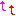 ↑