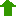 chokusin