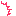 驚き
