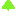 vokaro