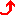 ↑
