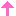 ↑