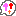 kepo