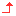 あがり
