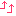 アゲアゲ