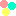 だぃすき。