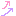age