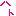 ハト