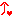 上上