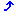 上