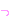 っ