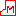 ｍ