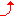 絵文字