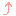 ↑