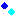 涙