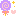 ぺロキャン