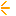 点