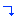 さげ