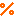 ％