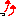 っ↑↑