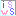 ｉｓｗｓ